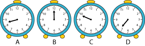 2022-07-02-clock-with-hour-hand.gif